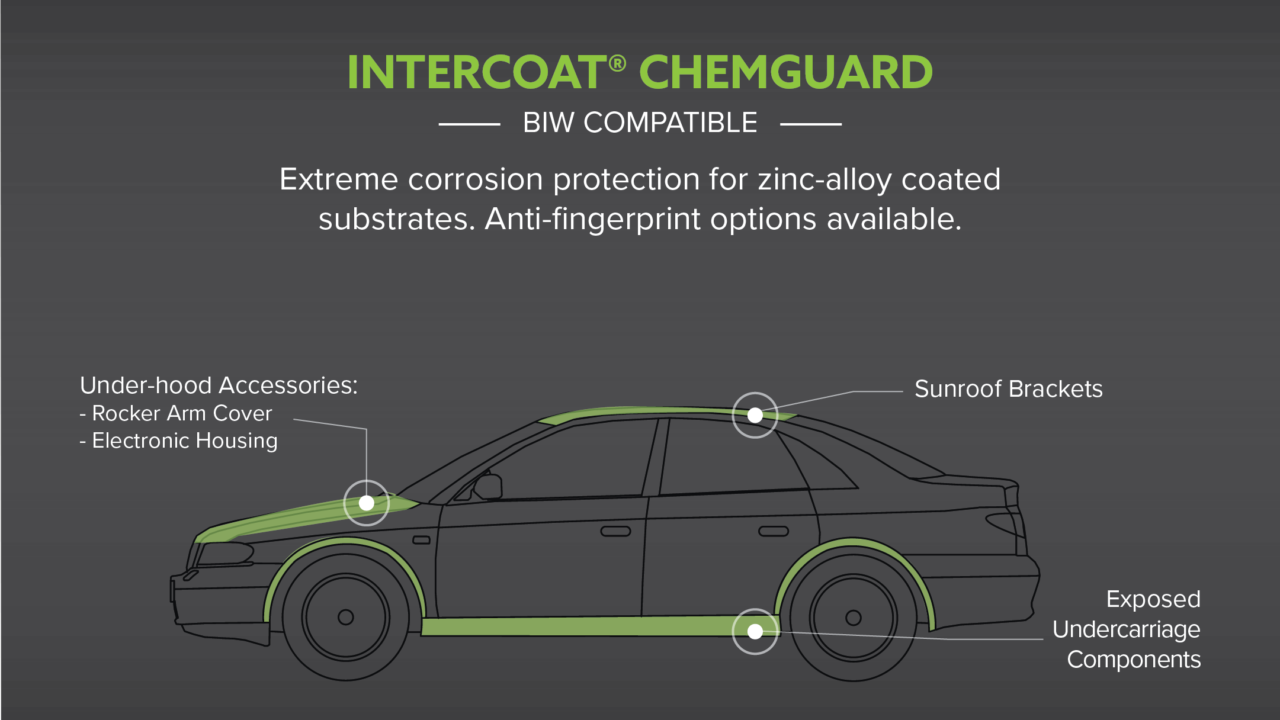 InterCoat ChemGuard - Corrision Protection for Galvanized - Chemcoaters